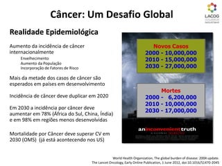 Realidade Epidemiológica
Aumento da incidência de câncer
internacionalmente
Envelhecimento
Aumento da População
Incorporação de Fatores de Risco
Mais da metade dos casos de câncer são
esperados em países em desenvolvimento
Incidência de câncer deve duplicar em 2020
Em 2030 a incidência por câncer deve
aumentar em 78% (África do Sul, China, Índia)
e em 98% em regiões menos desenvolvidas
Mortalidade por Câncer deve superar CV em
2030 (OMS) (já está acontecendo nos US)
World Health Organization, The global burden of disease: 2004 update.
The Lancet Oncology, Early Online Publication, 1 June 2012, doi:10.1016/S1470-2045
Câncer: Um Desafio Global
Novos Casos
2000 - 10,000,000
2010 - 15,000,000
2030 - 27,000,000
Mortes
2000 - 6,200,000
2010 - 10,000,000
2030 - 17,000,000
 