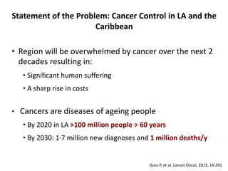 • Region will be overwhelmed by cancer over the next 2
decades resulting in:
• Significant human suffering
• A sharp rise in costs
• Cancers are diseases of ageing people
• By 2020 in LA >100 million people > 60 years
• By 2030: 1∙7 million new diagnoses and 1 million deaths/y
Goss P, et al. Lancet Oncol, 2013, 14:391
Statement of the Problem: Cancer Control in LA and the
Caribbean
 