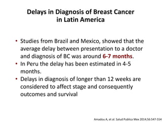 Delays in Diagnosis of Breast Cancer
in Latin America
• Studies from Brazil and Mexico, showed that the
average delay between presentation to a doctor
and diagnosis of BC was around 6-7 months.
• In Peru the delay has been estimated in 4-5
months.
• Delays in diagnosis of longer than 12 weeks are
considered to affect stage and consequently
outcomes and survival
Amadou A, et al. Salud Publica Mex 2014;56:547-554
 