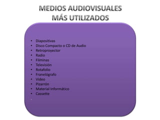 •   Diapositivas
•   Disco Compacto o CD de Audio
•   Retroproyector
•   Radio
•   Filminas
•   Televisión
•   Rotafolio
•   Franelógrafo
•   Video
•   Pizarrón
•   Material Informático
•   Cassette
.
 