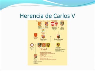 Herencia de Carlos V

 