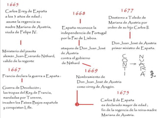 Su Política Exterior:La política exterior de Carlos II fue caracterizada por muchas guerras y la perdida de muchos territorios en todo el mundo. Carlos ; al no tener  hijos propuso  a su nieto Felipe de Borbón como sucesor.A cambio el le devolvería territorios que el le había conquistado.