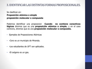 3. IDENTIFICAR LAS DISTINTAS FORMAS PROPOSICIONALES. 
Se clasifican en: 
Proposición atómica o simple 
proposición molecular o compuesta 
Podemos identificar una proposicion Cuando no contiene conectivos 
lógicos diremos que es una proposición atómica o simple; y en el caso 
contrario, diremos que es una proposición molecular o compuesta. 
• Ejemplos de Proposiciones Atómicas 
• -Coro es un municipio de Miranda. 
• -Los estudiantes de UFT son aplicados. 
• -El oxígeno es un gas. 
 