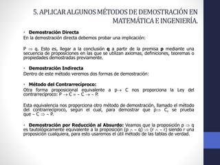 5. APLICAR ALGUNOS MÉTODOS DE DEMOSTRACIÓN EN 
MATEMÁTICA E INGENIERÍA. 
• Demostración Directa 
En la demostración directa debemos probar una implicación: 
P  q. Esto es, llegar a la conclusión q a partir de la premisa p mediante una 
secuencia de proposiciones en las que se utilizan axiomas, definiciones, teoremas o 
propiedades demostradas previamente. 
• Demostración Indirecta 
Dentro de este método veremos dos formas de demostración: 
• Método del Contrarrecíproco: 
Otra forma proposicional equivalente a p C nos proporciona la Ley del 
contrarrecíproco: P  C  ~ C  ~ P. 
Esta equivalencia nos proporciona otro método de demostración, llamado el método 
del contrarrecíproco, según el cual, para demostrar que p C, se prueba 
que ~ C  ~ P. 
• Demostración por Reducción al Absurdo: Veamos que la proposición p  q 
es tautológicamente equivalente a la proposición (p  ~ q)  (r  ~ r) siendo r una 
proposición cualquiera, para esto usaremos el útil método de las tablas de verdad. 
 