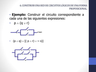 6. CONSTRUIR UNA RED DE CIRCUITOS LÓGICOS DE UNA FORMA 
• Ejemplo: Construir el circuito correspondiente a 
cada una de las siguientes expresiones: 
• p  (q  r) 
• (p  q)  [( p  r)  ~ s)] 
PROPOSICIONAL. 
 