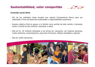 Sustentabilidad, valor compartido
 Inversión social 2010:

 › 2% de las utilidades netas anuales que reporta Compartamos Banco para ser
   destinadas a fines de desarrollo sustentable y responsabilidad corporativa.

 › Nuestro objetivo final es apoyar a la familia como semilla de todo cambio y bienestar
   social, a través de dos vectores: educación y salud.

 › Más de Ps. 29 millones enfocados a los temas de: educación, ser mejores personas,
   medio ambiente, emprendedores, educación financiera, hábitos saludables y deporte.

 › Más de 3,600 voluntarios.




Cifras al 3T10
Fuente: Compartamos Banco
 