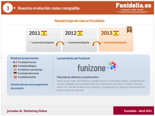 Jornadas de Marketing Online
Nuestra evolución como compañía3
Funidelia · Abril 2013
NuestrahojaderutaenFunidelia
2011 201...