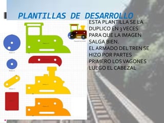 PLANTILLAS DE DESARROLLOESTA PLANTILLA SE LA DUPLICO EN 3 VECES PARA QUE LA IMAGEN SALGA BIEN.EL ARMADO DEL TREN SE HIZO POR PARTES PRIMERO LOS VAGONES LUEGO EL CABEZAL