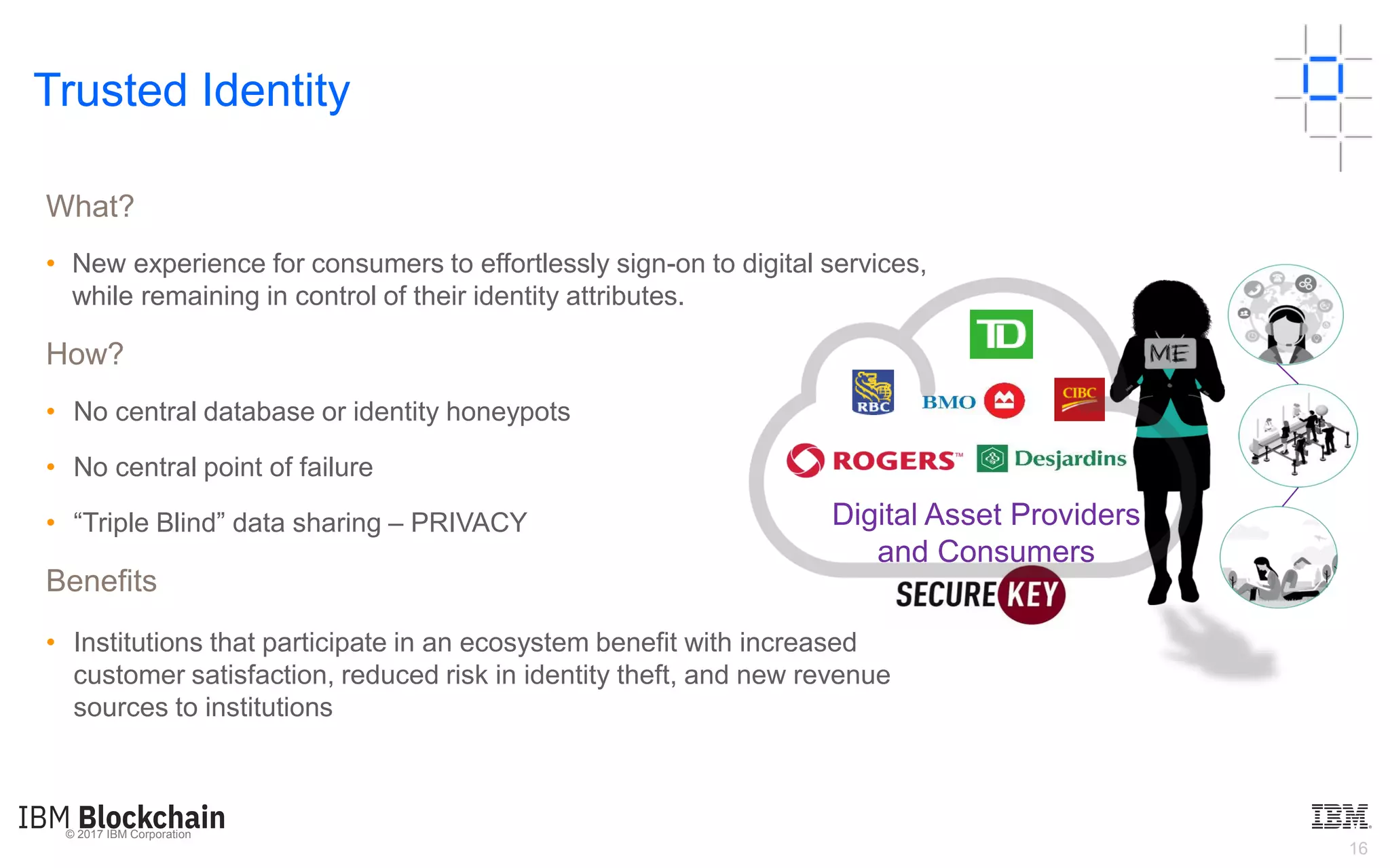 © 2017 IBM Corporation
16
What?
• New experience for consumers to effortlessly sign-on to digital services,
while remaining in control of their identity attributes.
How?
• No central database or identity honeypots
• No central point of failure
• “Triple Blind” data sharing – PRIVACY
Benefits
• Institutions that participate in an ecosystem benefit with increased
customer satisfaction, reduced risk in identity theft, and new revenue
sources to institutions
Digital Asset Providers
and Consumers
Trusted Identity
 