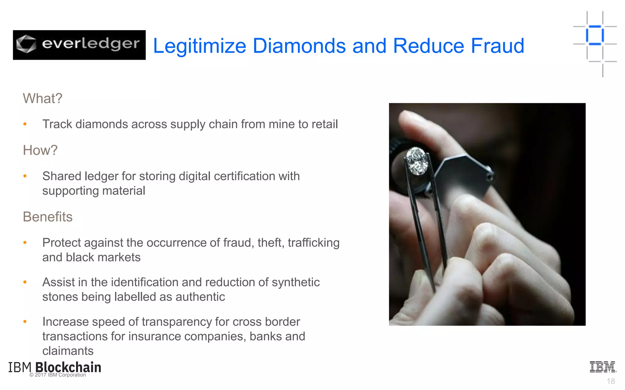 © 2017 IBM Corporation
18
What?
• Track diamonds across supply chain from mine to retail
How?
• Shared ledger for storing digital certification with
supporting material
Benefits
• Protect against the occurrence of fraud, theft, trafficking
and black markets
• Assist in the identification and reduction of synthetic
stones being labelled as authentic
• Increase speed of transparency for cross border
transactions for insurance companies, banks and
claimants
Legitimize Diamonds and Reduce Fraud
 