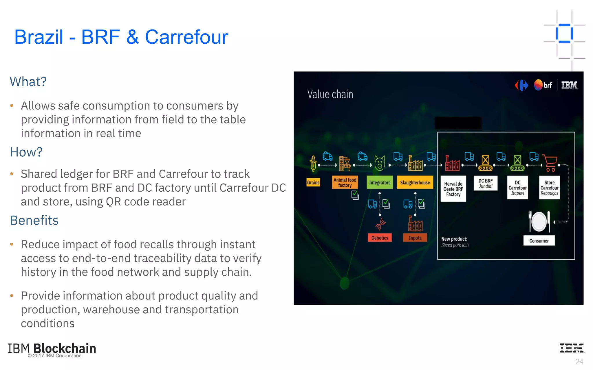 © 2017 IBM Corporation
24
Brazil - BRF & Carrefour
What?
• Allows safe consumption to consumers by
providing information from field to the table
information in real time
How?
• Shared ledger for BRF and Carrefour to track
product from BRF and DC factory until Carrefour DC
and store, using QR code reader
Benefits
• Reduce impact of food recalls through instant
access to end-to-end traceability data to verify
history in the food network and supply chain.
• Provide information about product quality and
production, warehouse and transportation
conditions
 