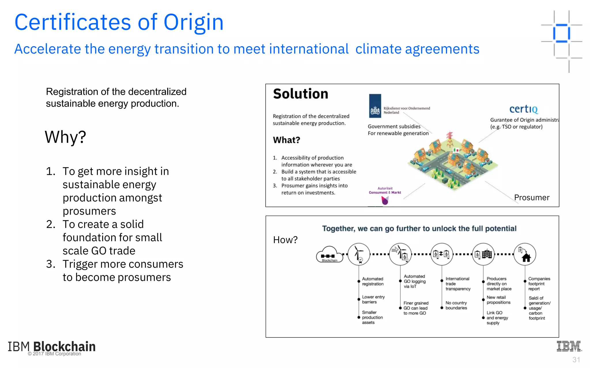 © 2017 IBM Corporation
31
Certificates of Origin
Accelerate the energy transition to meet international climate agreements
Registration of the decentralized
sustainable energy production.
Why?
1. To get more insight in
sustainable energy
production amongst
prosumers
2. To create a solid
foundation for small
scale GO trade
3. Trigger more consumers
to become prosumers
Prosumer
How?
 