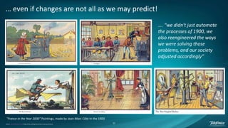 11
… even if changes are not all as we may predict!
Source: The Washington Post / https://ines.io/blog/wired-brain-ai-powered-future
…. “we didn't just automate
the processes of 1900, we
also reengineered the ways
we were solving those
problems, and our society
adjusted accordingly”
"France in the Year 2000“ Paintings, made by Jean-Marc Côté in the 1900
 