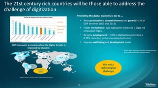 13
The 21st century rich countries will be those able to address the
challenge of digitization
$365
$75
$418
$114
$57
$57
$97
$41
$101
$38
$1,36mTr
(2020)
Japón
China
India
EE.UU.
Brasil
Canadá UK Alemania
Francia
Italia
Telefónica basado en Accenture Strategy “Digital Density Index” (2015).
GDP increase in a scenario where the Digital Density is
improved by 10 points
Promoting the digital economy is key to ...
• Boost productivity, competitiveness and growth (4.3% of
GDP between 2005 and 2013)
• Foster innovation (+ 5pp digitization increases + 17pp the
innovation index)
• Develop employment (+ 10% in digitization generates a
0.72% reduction in the unemployment rate)
• Improve well-being and development levels
Source. Katz. Informe al Consejo Iberoamericano
de la Productividad y la Competitividad
It is not a
technological
challenge
 