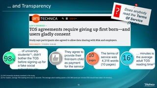 18
… and Transparency
98%
… of university
students(1), didn't
bother the TOS
before signing up for
a fake social
networking site
They agree to
provide their
first-born child
as payment
for the service
10
pages
The terms of
service was
4,316 words
(10 pages)
16’
… minutes is
the average
adult TOS
reading time(2)
(1) 543 University students involved in the study.
(2) For readers, average TOS reading time was 51 seconds. The average adult reading speed is 250-280 words per minute (TOS should have taken 16 minutes).
 
