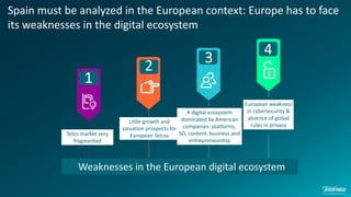 1
4
Spain must be analyzed in the European context: Europe has to face
its weaknesses in the digital ecosystem
2
Weaknesses in the European digital ecosystem
3
Telco market very
fragmented
Little growth and
valuation prospects for
European Telcos
A digital ecosystem
dominated by American
companies: platforms,
SO, content, business and
entrepreneurship
European weakness
in cybersecurity &
absence of global
rules in privacy
 