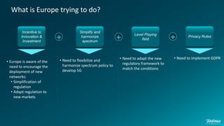 What is Europe trying to do?
Incentive to
Innovation &
Investment
Simplify and
harmonize
spectrum
Level Playing
field+ +
• Need to flexibilize and
harmonize spectrum policy to
develop 5G
• Need to adapt the new
regulatory framework to
match the conditions
• Europe is aware of the
need to encourage the
deployment of new
networks:
• Simplification of
regulation
• Adapt regulation to
new markets
Privacy Rules
+
• Need to implement GDPR
 