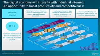 The digital economy will intensify with Industrial internet:
An opportunity to boost productivity and competitiveness
Fuente: Telefónica en base a GE - Annunziata y Evans (2012, p.9)
Convergence between industries,
advanced computing power, data
analysis, low-cost sensors and
connectivity ...
… capturing and analysing large
volumes of information from the
machines to transform it into
predictive analysis ...
…improving the efficiency and
performance of the industries and
redefining business models.
15 Tn $
Estimated contribution of
the Industrial Internet to
the Global GDP in the next
20 years
Industrial
Internet
 