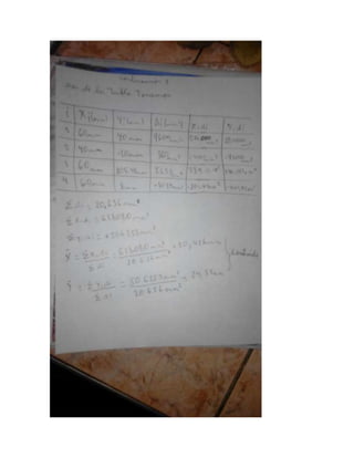 mecanica actividad 5