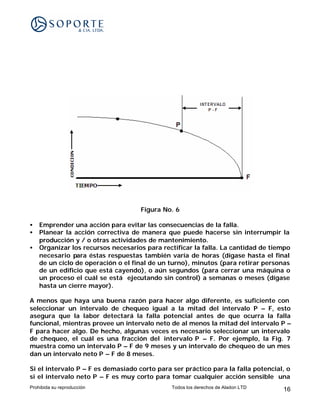Figura No. 6

•   Emprender una acción para evitar las consecuencias de la falla.
•   Planear la acción correctiva de manera que puede hacerse sin interrumpir la
    producción y / o otras actividades de mantenimiento.
•   Organizar los recursos necesarios para rectificar la falla. La cantidad de tiempo
    necesario para éstas respuestas también varía de horas (dígase hasta el final
    de un ciclo de operación o el final de un turno), minutos (para retirar personas
    de un edificio que está cayendo), o aún segundos (para cerrar una máquina o
    un proceso el cuál se está ejecutando sin control) a semanas o meses (dígase
    hasta un cierre mayor).

A menos que haya una buena razón para hacer algo diferente, es suficiente con
seleccionar un intervalo de chequeo igual a la mitad del intervalo P – F, esto
asegura que la labor detectará la falla potencial antes de que ocurra la falla
funcional, mientras provee un intervalo neto de al menos la mitad del intervalo P –
F para hacer algo. De hecho, algunas veces es necesario seleccionar un intervalo
de chequeo, el cuál es una fracción del intervalo P – F. Por ejemplo, la Fig. 7
muestra como un intervalo P – F de 9 meses y un intervalo de chequeo de un mes
dan un intervalo neto P – F de 8 meses.

Si el intervalo P – F es demasiado corto para ser práctico para la falla potencial, o
si el intervalo neto P – F es muy corto para tomar cualquier acción sensible una
Prohibida su reproducción                     Todos los derechos de Aladon LTD    16
 