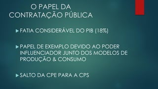 O PAPEL DA
CONTRATAÇÃO PÚBLICA
 FATIA CONSIDERÁVEL DO PIB (18%)
 PAPEL DE EXEMPLO DEVIDO AO PODER
INFLUENCIADOR JUNTO DOS MODELOS DE
PRODUÇÃO & CONSUMO
 SALTO DA CPE PARA A CPS
 