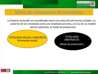 Marco de comprensión de lo histórico
La historia no puede ser considerada como una colección de hechos aislados. Lo
social ha de ser estudiado como una totalidad concreta, a la luz de un modelo
teórico abstracto, el modo de producción.
TOTALIDAD SOCIAL CONCRETA
(Formación social)
TOTALIDAD
ABSTRACTA
(Modo de producción)
 