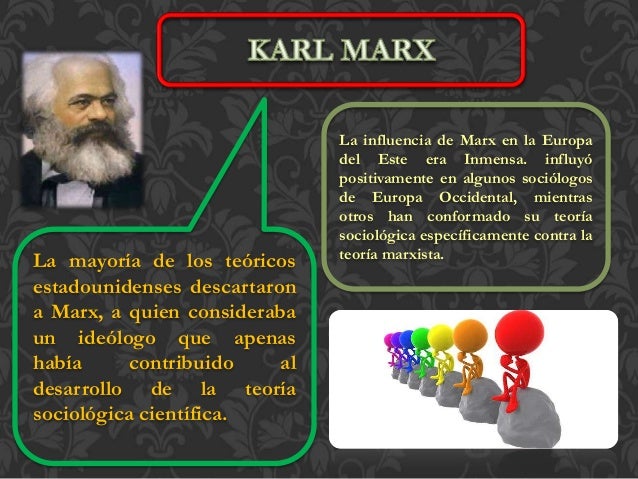 Carlos marx exposicion sociologia