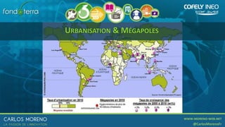 URBANISATION & MÉGAPOLES
 