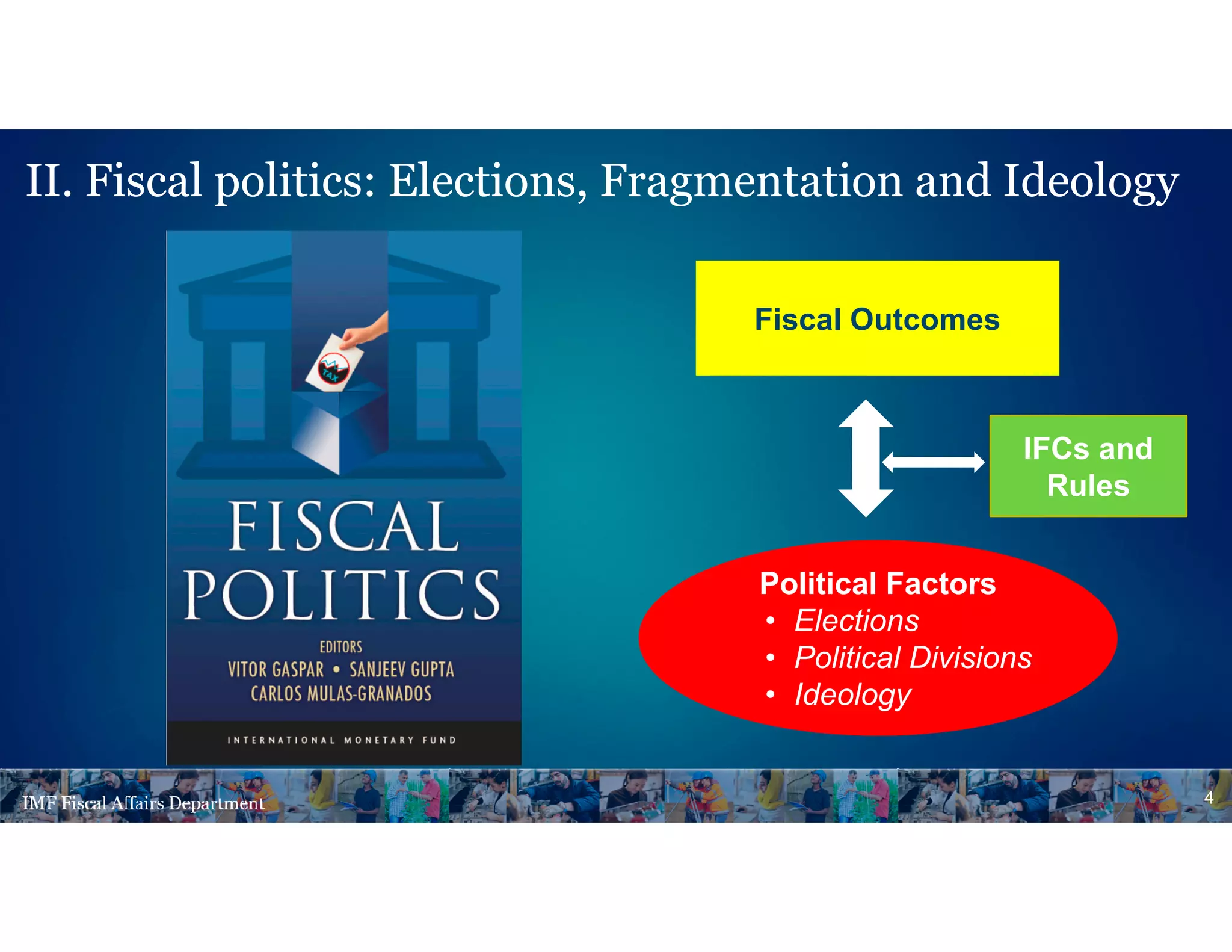 II. Fiscal politics: Elections, Fragmentation and Ideology
4
Fiscal Outcomes
Political Factors
• Elections
• Political Divisions
• Ideology
IFCs and
Rules
 