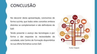 CONCLUSÃO
No decorrer desta apresentação, concluímos de
forma sucinta, que todos estes conceitos embora
distintos se complementam e são definidores da
EaD.
Tendo presente o avanço das tecnologias e por
forma a dar respostas às necessidades da
sociedade, este Centro de Formação disponibiliza
na sua oferta formativa cursos EaD.
Fonte: Freepick
 