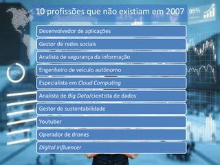 10 profissões que não existiam em 2007
Desenvolvedor de aplicações
Gestor de redes sociais
Analista de segurança da informação
Engenheiro de veículo autónomo
Especialista em Cloud Computing
Analista de Big Data/cientista de dados
Gestor de sustentabilidade
Youtuber
Operador de drones
Digital influencer
 