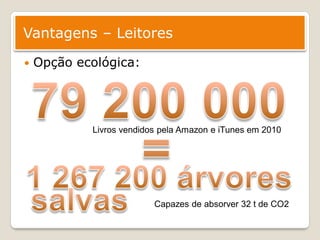 Vantagens – Leitores

   Opção ecológica:




            Livros vendidos pela Amazon e iTunes em 2010




                          Capazes de absorver 32 t de CO2
 