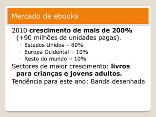 Mercado de ebooks

2010 crescimento de mais de 200%
 (+90 milhões de unidades pagas).
  ◦ Estados Unidos – 80%
  ◦ Europa Ocidental – 10%
  ◦ Resto do mundo – 10%
Sectores de maior crescimento: livros
 para crianças e jovens adultos.
Tendência para este ano: Banda desenhada
 
