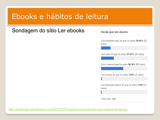 Ebooks e hábitos de leitura
  Sondagem do sítio Ler ebooks




http://lerebooks.wordpress.com/2011/02/21/impacto-dos-ebooks-nos-habitos-de-leitura
 