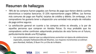 Desarrollado por:
	
  
	
  	
  
Resumen de hallazgos
•  78%	
  de	
  las	
  compras	
  fueron	
  pagadas	
  con	
  formas	
  de	
  pago	
  que	
  %enen	
  detrás	
  cuentas	
  
electrónicas	
   o	
   tarjetas	
   bancarias.	
   El	
   22%	
   representaron	
   pagos	
   Oﬄine.	
   Las	
   formas	
  
más	
  comunes	
  de	
  pago	
  son	
  PayPal,	
  tarjetas	
  de	
  crédito	
  y	
  débito.	
  Sin	
  embargo,	
  a	
  los	
  
compradores	
  les	
  gustaría	
  tener	
  a	
  disposición	
  una	
  variedad	
  más	
  amplia	
  de	
  métodos	
  
de	
  pago	
  online	
  seguros.	
  
•  La	
   sa%sfacción	
   general	
   en	
   cuanto	
   a	
   las	
   compras	
   online	
   es	
   elevada,	
   a	
   la	
   par	
   de	
  
aquellas	
   personas	
   que	
   compran	
   en	
   %endas	
   osicas.	
   Es	
   muy	
   probable	
   que	
   los	
  
compradores	
  online	
  con%núen	
  adquiriendo	
  productos	
  de	
  esta	
  forma	
  en	
  el	
  futuro,	
  
par%cularmente	
  desde	
  una	
  PC/Laptop.	
  
•  Los	
  compradores	
  esperan	
  que	
  sus	
  adquisiciones	
  aumenten	
  en	
  época	
  de	
  celebraciones	
  
especiales,	
  excepto	
  Halloween/Día	
  de	
  Muertos.	
  Los	
  mayores	
  incrementos	
  se	
  es%man	
  
para	
  Navidad,	
  HotSale,	
  El	
  Buen	
  Fin	
  y	
  el	
  Día	
  de	
  la	
  Madre.	
  
	
  
 
