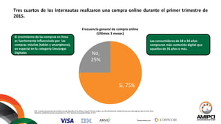 Desarrollado por:
	
  
	
  	
  
Tres	
  cuartos	
  de	
  los	
  internautas	
  realizaron	
  una	
  compra	
  online	
  durante	
  el	
  primer	
  trimestre	
  de	
  
2015.	
  
Q1B.	
  	
  ¿Cuantas	
  transacciones	
  online	
  realizó	
  con	
  cada	
  disposi%vo	
  en	
  los	
  úl%mos	
  3	
  meses?	
  Por	
  favor	
  indique	
  	
  una	
  cifra	
  es%mada	
  de	
  la	
  can%dad	
  de	
  veces	
  que	
  usted	
  pagó	
  por	
  algo	
  de	
  forma	
  online.	
  	
  
Referencia:	
  can%dad	
  de	
  personas	
  encuestadas	
  (n=1.243)	
  +	
  personas	
  encuestadas	
  ﬁltradas	
  	
  (n=417)	
  
Si,	
  75%	
  
No,	
  
25%	
  
Frecuencia	
  general	
  de	
  compra	
  online	
  
(ÚlRmos	
  3	
  meses)	
  
El	
  crecimiento	
  de	
  las	
  compras	
  en	
  línea	
  
es	
  fuertemente	
  inﬂuenciado	
  por	
  	
  las	
  
compras	
  móviles	
  (tablet	
  y	
  smartphone),	
  
en	
  especial	
  en	
  la	
  categoría	
  Descargas	
  
Digitales	
  
Los	
  consumidores	
  de	
  18	
  a	
  34	
  años	
  
compraron	
  más	
  contenido	
  digital	
  que	
  
aquellos	
  de	
  35	
  años	
  o	
  más.	
  
 