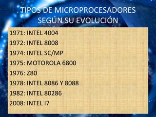 BUSES DEL MICROPROCESADOR 