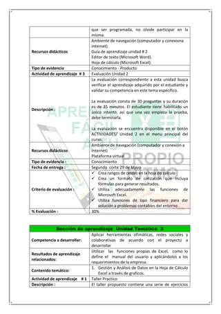 que ser programada, no olvide participar en la
misma.
Recursos didácticos
Ambiente de navegación (computador y conexiona
internet).
Guía de aprendizaje unidad # 2
Editor de texto (Microsoft Word).
Hoja de cálculo (Microsoft Excel).
Tipo de evidencia Conocimiento - Producto
Actividad de aprendizaje # 3 Evaluación Unidad 2
Descripción :
La evaluación correspondiente a esta unidad busca
verificar el aprendizaje adquirido por el estudiante y
validar su competencia en este tema específico.
La evaluación consta de 30 preguntas y su duración
es de 35 minutos. El estudiante tiene habilitado un
único intento, así que una vez empieza la prueba,
debe terminarla.
La evaluación se encuentra disponible en el botón
ACTIVIDADES/ Unidad 2 en el menú principal del
curso.
Recursos didácticos
Ambiente de navegación (computador y conexión a
internet)
Plataforma virtual
Tipo de evidencia : Conocimiento
Fecha de entrega : Segundo corte 29 de Mayo
Criterio de evaluación :
 Crea rangos de celdas en la hoja de cálculo
 Crea un formato de cotización que incluya
fórmulas para generar resultados.
 Utiliza adecuadamente las funciones de
Microsoft Excel.
 Utiliza funciones de tipo financiero para dar
solución a problemas contables del entorno.
% Evaluación : 30%
Sección de aprendizaje Unidad Temática 3
Competencia a desarrollar:
Aplicar herramientas ofimáticas, redes sociales y
colaborativas de acuerdo con el proyecto a
desarrollar
Resultados de aprendizaje
relacionados:
Utilizar las funciones propias de Excel, como lo
define el manual del usuario y aplicándolos a los
requerimientos de la empresa.
Contenido temático:
1. Gestión y Análisis de Datos en la Hoja de Cálculo
Excel a través de graficos.
Actividad de aprendizaje # 1 Taller Practico
Descripción : El taller propuesto contiene una serie de ejercicios
 