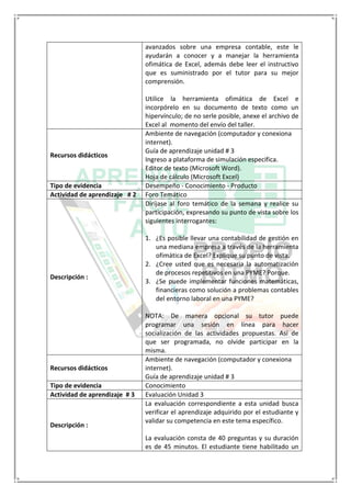 avanzados sobre una empresa contable, este le
ayudarán a conocer y a manejar la herramienta
ofimática de Excel, además debe leer el instructivo
que es suministrado por el tutor para su mejor
comprensión.
Utilice la herramienta ofimática de Excel e
incorpórelo en su documento de texto como un
hipervínculo; de no serle posible, anexe el archivo de
Excel al momento del envío del taller.
Recursos didácticos
Ambiente de navegación (computador y conexiona
internet).
Guía de aprendizaje unidad # 3
Ingreso a plataforma de simulación especifica.
Editor de texto (Microsoft Word).
Hoja de cálculo (Microsoft Excel)
Tipo de evidencia Desempeño - Conocimiento - Producto
Actividad de aprendizaje # 2 Foro Temático
Descripción :
Diríjase al foro temático de la semana y realice su
participación, expresando su punto de vista sobre los
siguientes interrogantes:
1. ¿Es posible llevar una contabilidad de gestión en
una mediana empresa a través de la herramienta
ofimática de Excel? Explique su punto de vista.
2. ¿Cree usted que es necesaria la automatización
de procesos repetitivos en una PYME? Porque.
3. ¿Se puede implementar funciones matemáticas,
financieras como solución a problemas contables
del entorno laboral en una PYME?
NOTA: De manera opcional su tutor puede
programar una sesión en línea para hacer
socialización de las actividades propuestas. Así de
que ser programada, no olvide participar en la
misma.
Recursos didácticos
Ambiente de navegación (computador y conexiona
internet).
Guía de aprendizaje unidad # 3
Tipo de evidencia Conocimiento
Actividad de aprendizaje # 3 Evaluación Unidad 3
Descripción :
La evaluación correspondiente a esta unidad busca
verificar el aprendizaje adquirido por el estudiante y
validar su competencia en este tema específico.
La evaluación consta de 40 preguntas y su duración
es de 45 minutos. El estudiante tiene habilitado un
 