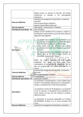 Deberá enviar un archivo en formato .XLS donde
evidenciara la solución a los interrogantes
anteriores.
Recursos didácticos
Ambiente de navegación (computador y conexiona
internet).
Guía de aprendizaje unidad # 4
Hoja de cálculo (Microsoft Excel)
Tipo de evidencia Desempeño - Conocimiento - Producto
Actividad de aprendizaje # 2 Foro Temático
Descripción :
Diríjase al foro temático de la semana y realice su
participación, expresando su punto de vista sobre los
siguientes interrogantes:
1. ¿Es posible llevar realizar una liquidación a una
persona que ha fallecido en su puesto de trabajo
hace tres años? Explique su punto de vista.
2. ¿Cree usted que una persona que trabaja
durante dos (2) meses tiene derecho a pensión?
Porque?.
3. ¿Se puede liquidar a un trabajador que dejo de
laboral hace ya 10 años y luego reinicio sus
actividades nuevamente? Porqur?
NOTA: De manera opcional su tutor puede
programar una sesión en línea para hacer
socialización de las actividades propuestas. Así de
que ser programada, no olvide participar en la
misma.
Recursos didácticos
Ambiente de navegación (computador y conexiona
internet).
Guía de aprendizaje unidad # 4.
Tipo de evidencia Conocimiento
Actividad de aprendizaje # 3 Evaluación Unidad 4
Descripción :
La evaluación correspondiente a esta unidad busca
verificar el aprendizaje adquirido por el estudiante y
validar su competencia en este tema específico.
La evaluación consta de 70 preguntas y su duración
es de 75 minutos. El estudiante tiene habilitado un
único intento, así que una vez empieza la prueba,
debe terminarla.
La evaluación se encuentra disponible en el botón
ACTIVIDADES/ Unidad 4 en el menú principal del
curso.
Recursos didácticos Ambiente de navegación (computador y conexión a
 