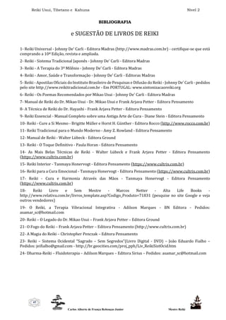 Reiki Usui, Tibetano e Kahuna Nível 2
Carlos Alberto de França Rebouças Junior Mestre Reiki
45
BIBLIOGRAFIA
e SUGESTÃO DE LIVROS DE REIKI
1- Reiki Universal - Johnny De' Carli - Editora Madras (http://www.madras.com.br) - certifique-se que está
comprando a 10ª Edição, revista e ampliada.
2- Reiki - Sistema Tradicional Japonês - Johnny De' Carli - Editora Madras
3- Reiki - A Terapia do 3º Milênio - Johnny De' Carli - Editora Madras
4- Reiki - Amor, Saúde e Transformação - Johnny De' Carli - Editoras Madras
5- Reiki - Apostilas Oficiais do Instituto Brasileiro de Pesquisas e Difusão do Reiki - Johnny De' Carli - pedidos
pelo site http://www.reikitradicional.com.br - Em PORTUGAL: www.sintonizacaoreiki.org
6- Reiki - Os Poemas Recomendados por Mikao Usui - Johnny De' Carli - Editora Madras
7- Manual de Reiki do Dr. Mikao Usui - Dr. Mikao Usui e Frank Arjava Petter - Editora Pensamento
8- A Técnica de Reiki do Dr. Hayashi - Frank Arjava Petter - Editora Pensamento
9- Reiki Essencial - Manual Completo sobre uma Antiga Arte de Cura - Diane Stein - Editora Pensamento
10- Reiki - Cure a Si Mesmo - Brigitte Müller e Horst H. Günther - Editora Rocco (http://www.rocco.com.br)
11- Reiki Tradicional para o Mundo Moderno - Amy Z. Rowland - Editora Pensamento
12- Manual de Reiki - Walter Lübeck - Editora Ground
13- Reiki - O Toque Definitivo - Paula Horan - Editora Pensamento
14- As Mais Belas Técnicas de Reiki - Walter Lübeck e Frank Arjava Petter - Editora Pensamento
(https://www.cultrix.com.br)
15- Reiki Interior - Tanmaya Honervogt - Editora Pensamento (https://www.cultrix.com.br)
16- Reiki para a Cura Emocional - Tanmaya Honervogt - Editora Pensamento (https://www.cultrix.com.br)
17- Reiki - Cura e Harmonia Através das Mãos - Tanmaya Honervogt - Editora Pensamento
(https://www.cultrix.com.br)
18- Reiki Livre e Sem Mestre - Marcos Netter - Alta Life Books -
http://www.relativa.com.br/livros_template.asp?Codigo_Produto=71831 (pesquise no site Google e veja
outros vendedores)
19- O Reiki, a Terapia Vibracional Integrativa - Adilson Marques - BN Editora - Pedidos:
asamar_sc@hotmail.com
20- Reiki – O Legado do Dr. Mikao Usui – Frank Arjava Petter – Editora Ground
21- O Fogo do Reiki – Frank Arjava Petter – Editora Pensamento (http://www.cultrix.com.br)
22- A Magia do Reiki – Christopher Penczak – Editora Pensamento
23- Reiki – Sistema Ocidental “Sagrado – Sem Segredos”(Livro Digital - DVD) – João Eduardo Fialho –
Pedidos: jeifialho@gmail.com - http://br.geocities.com/proj_pph/Liv_ReikiSistOcid.htm
24- Dharma-Reiki – Fluidoterapia – Adilson Marques – Editora Sirius – Pedidos: asamar_sc@hotmail.com
 