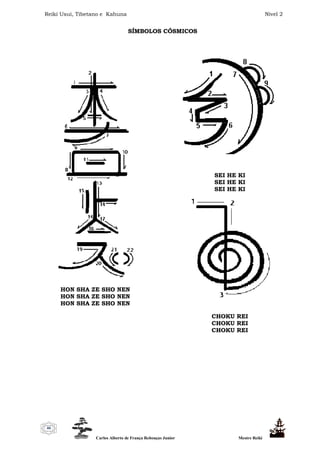 Reiki Usui, Tibetano e Kahuna Nível 2
Carlos Alberto de França Rebouças Junior Mestre Reiki
46
SÍMBOLOS CÓSMICOS
HON SHA ZE SHO NEN
HON SHA ZE SHO NEN
HON SHA ZE SHO NEN
SEI HE KI
SEI HE KI
SEI HE KI
CHOKU REI
CHOKU REI
CHOKU REI
 