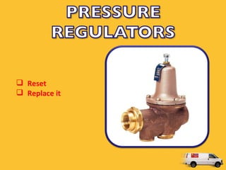 Reset Replace it 