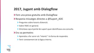 2017, Jugant amb Dialogflow
Fem una prova gratuïta amb Dialogflow
Responia missatges directes a @Suport_AOC
Preguntes sobr...