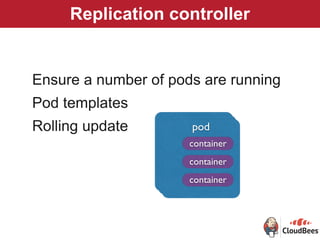 Replication controller
Ensure a number of pods are running
Pod templates
Rolling update
podpod
pod
container
container
container
 