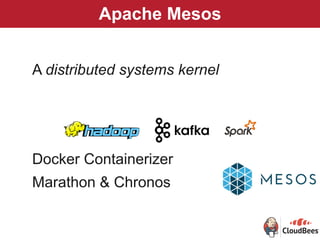 Apache Mesos
A distributed systems kernel
Docker Containerizer
Marathon & Chronos
 