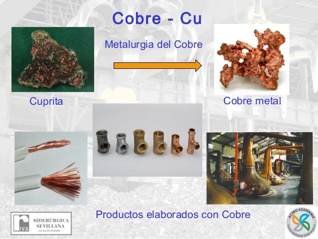 Contaminación del acero con Cobre (Cu) residual