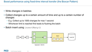 © 2019 Fair Isaac Corporation. 15
Boost performance using fixed-time interval transfer (the Boxcar Pattern)
• Write change...