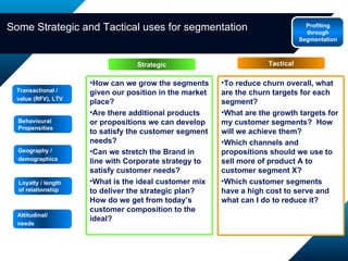 Some Strategic and Tactical uses for segmentation Transactional /  value (RFV), LTV Attitudinal/  needs Loyalty / length of relationship Geography /  demographics Behavioural Propensities Strategic Tactical Profiting through Segmentation How can we grow the segments given our position in the market place?  Are there additional products or propositions we can develop to satisfy the customer segment needs?  Can we stretch the Brand in line with Corporate strategy to satisfy customer needs? What is the ideal customer mix to deliver the strategic plan?  How do we get from today’s customer composition to the ideal? To reduce churn overall, what are the churn targets for each segment? What are the growth targets for my customer segments?  How will we achieve them? Which channels and propositions should we use to sell more of product A to customer segment X? Which customer segments have a high cost to serve and what can I do to reduce it? 