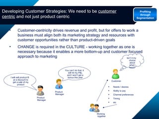 Isn’t it my choice about what I want? I will sell product B at a discount to get a sale of my product You can’t do that, it will hit my P&L and I won’t get a bonus this year Product Manager Product Manager Customer Needs / desires Ability to pay Channel preferences Timing etc Working together Developing Customer Strategies: We need to be  customer centric  and not just product centric Customer-centricity drives revenue and profit, but for offers to work a business must align both its marketing strategy and resources with customer opportunities rather than product-driven goals CHANGE is required in the CULTURE - working together as one is necessary because it enables a more bottom-up and customer focused approach to marketing  Profiting through Segmentation 